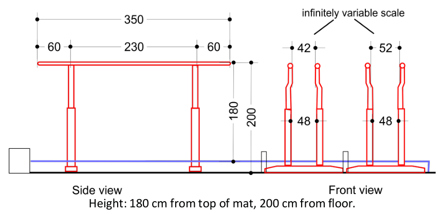 Las paralelas de lado y de frente, con sus medidas: 350 cm de largo, 180 cm desde la parte superior de la colchoneta, 200 cm desde el suelo, separadas de 42 a 52 cm