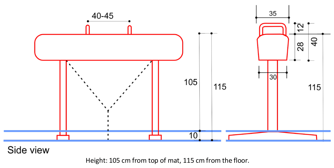 El caballo con arcos de lado y desde un extremo, con sus medidas: 105 cm desde la parte superior de la colchoneta, 115 cm desde el suelo, arcos separados 40–45 cm